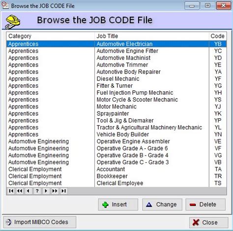 Code unlimited megavideo Jobs, Employment .